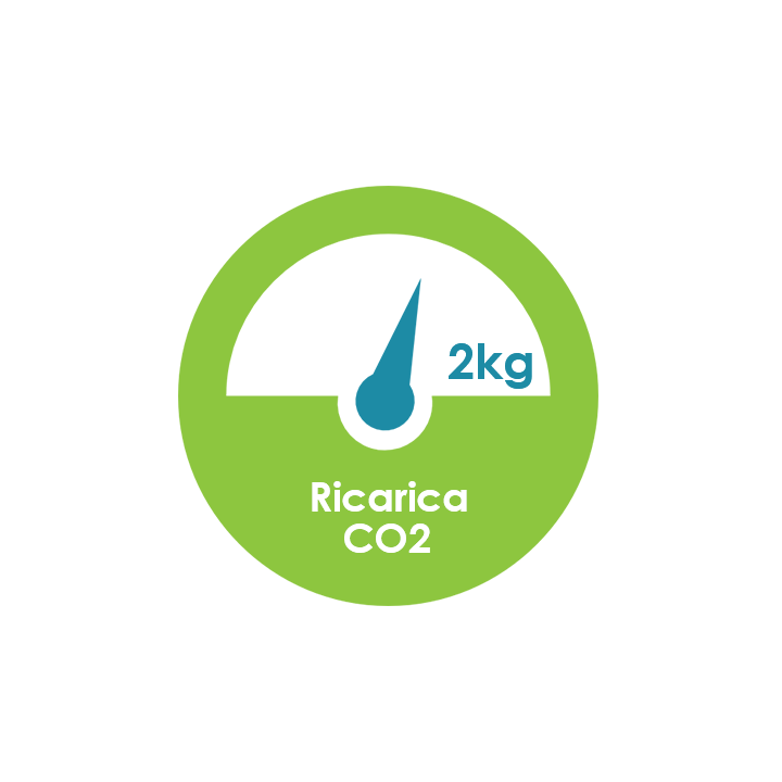 CO2 4 kg Mietzylinder mit H2O auffüllen