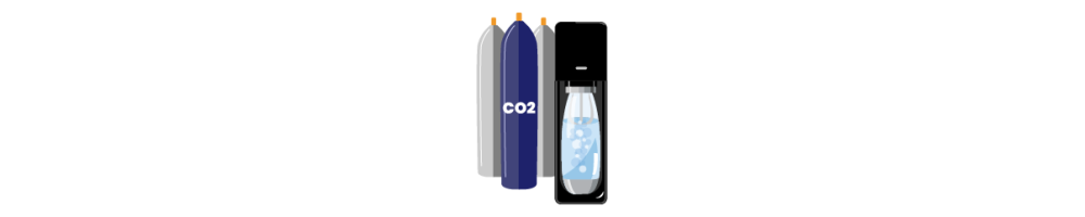 CO2-Zylinder & Nachfüllungen für Sprudelwasser | H2O Water Store