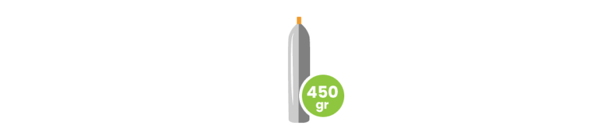 Cilindros de CO2 de 425 g