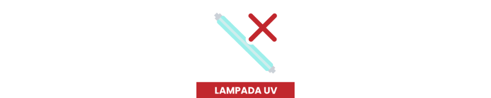 Sin lámpara UV - Tienda Online | H2O Water Store