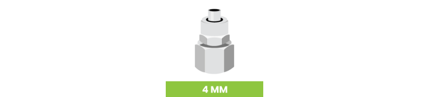 à partir de 4MM